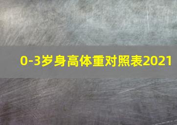 0-3岁身高体重对照表2021