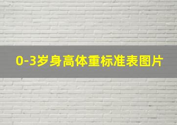 0-3岁身高体重标准表图片