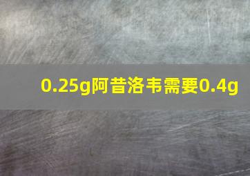 0.25g阿昔洛韦需要0.4g