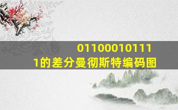 011000101111的差分曼彻斯特编码图