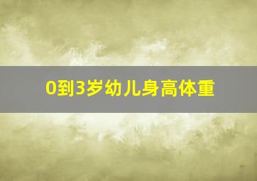 0到3岁幼儿身高体重