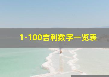 1-100吉利数字一览表