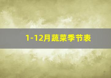 1-12月蔬菜季节表