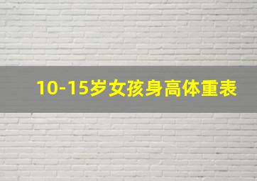 10-15岁女孩身高体重表