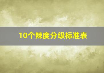 10个辣度分级标准表