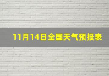 11月14日全国天气预报表