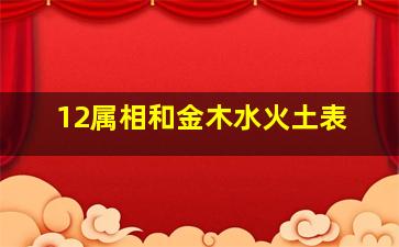 12属相和金木水火土表