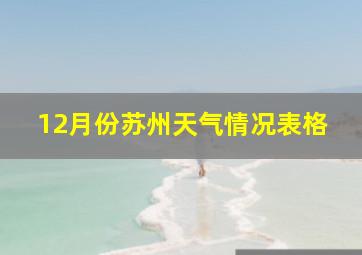 12月份苏州天气情况表格