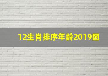 12生肖排序年龄2019图