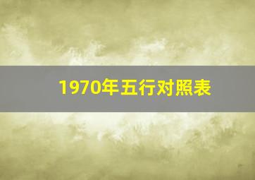 1970年五行对照表