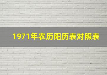 1971年农历阳历表对照表