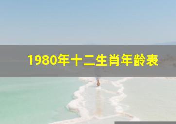 1980年十二生肖年龄表