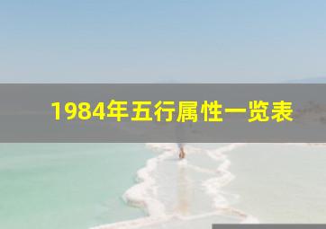 1984年五行属性一览表