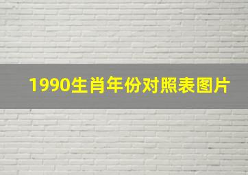 1990生肖年份对照表图片