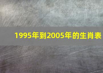 1995年到2005年的生肖表