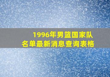 1996年男篮国家队名单最新消息查询表格