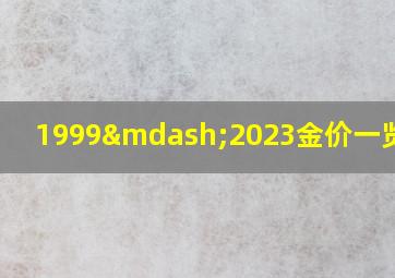 1999—2023金价一览表图