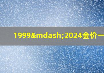 1999—2024金价一览表