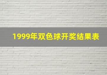 1999年双色球开奖结果表