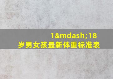 1—18岁男女孩最新体重标准表