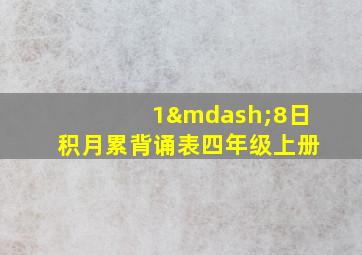 1—8日积月累背诵表四年级上册