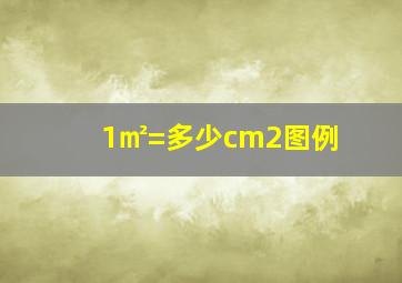 1㎡=多少cm2图例