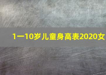 1一10岁儿童身高表2020女