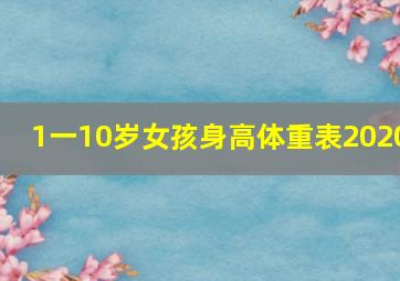 1一10岁女孩身高体重表2020