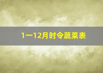 1一12月时令蔬菜表