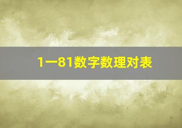 1一81数字数理对表