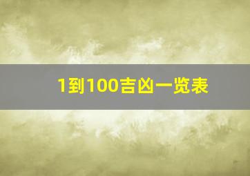 1到100吉凶一览表