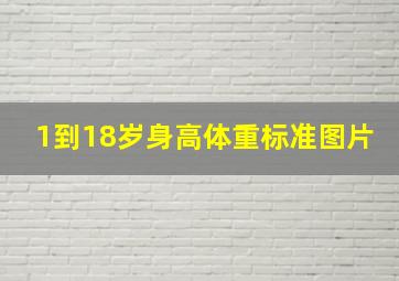 1到18岁身高体重标准图片