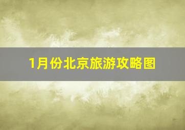 1月份北京旅游攻略图