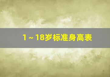 1～18岁标准身高表