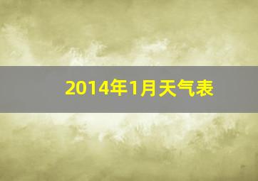 2014年1月天气表