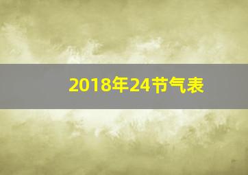 2018年24节气表