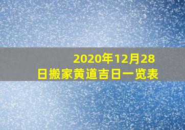 2020年12月28日搬家黄道吉日一览表