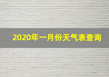 2020年一月份天气表查询