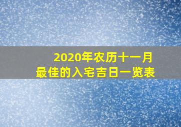 2020年农历十一月最佳的入宅吉日一览表