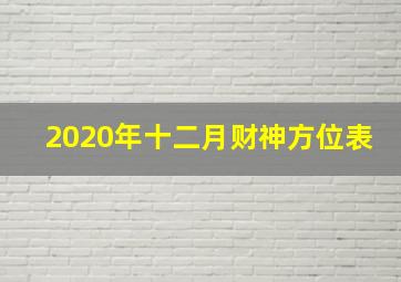 2020年十二月财神方位表