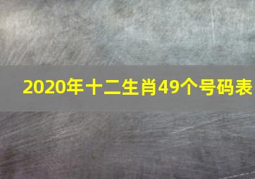 2020年十二生肖49个号码表