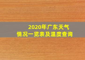 2020年广东天气情况一览表及温度查询