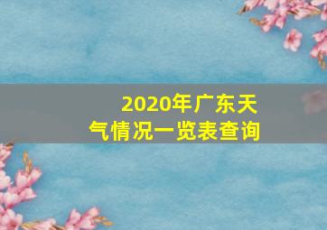 2020年广东天气情况一览表查询