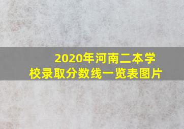 2020年河南二本学校录取分数线一览表图片