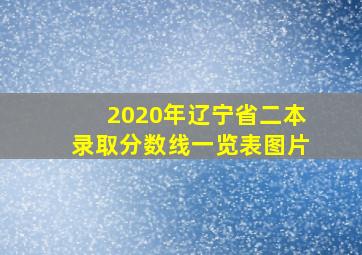 2020年辽宁省二本录取分数线一览表图片