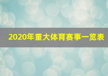 2020年重大体育赛事一览表