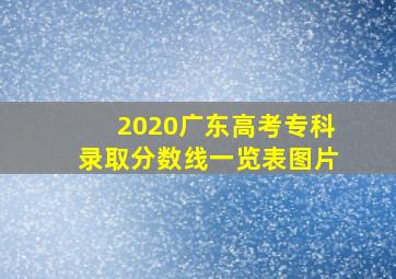 2020广东高考专科录取分数线一览表图片