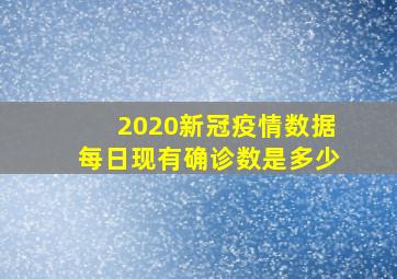 2020新冠疫情数据每日现有确诊数是多少