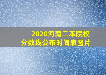 2020河南二本院校分数线公布时间表图片