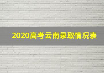 2020高考云南录取情况表